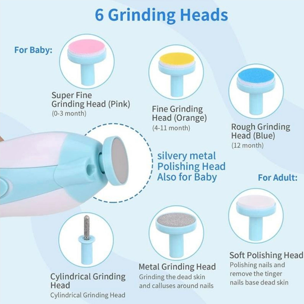 Baby Nail Electric Trimmer Kit