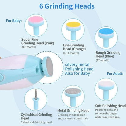 Baby Nail Electric Trimmer Kit