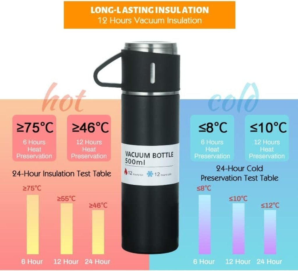 Stainless Steel Vacuum Flask Set Kitchenware