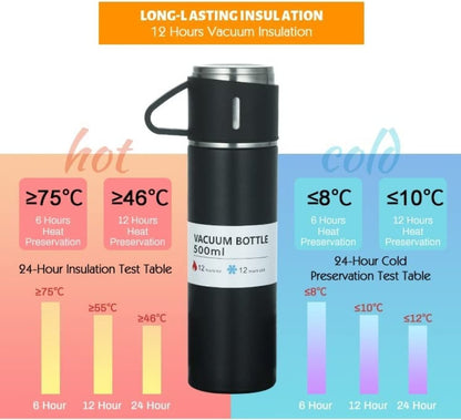 Stainless Steel Vacuum Flask Set Kitchenware